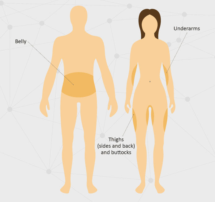 Multifunction 8 in 1 Slimming Beauty Device