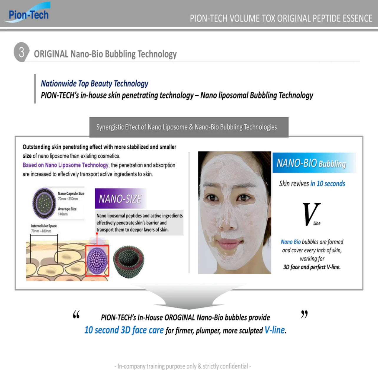 Pion-Tech Volume Tox Original Peptide Essence