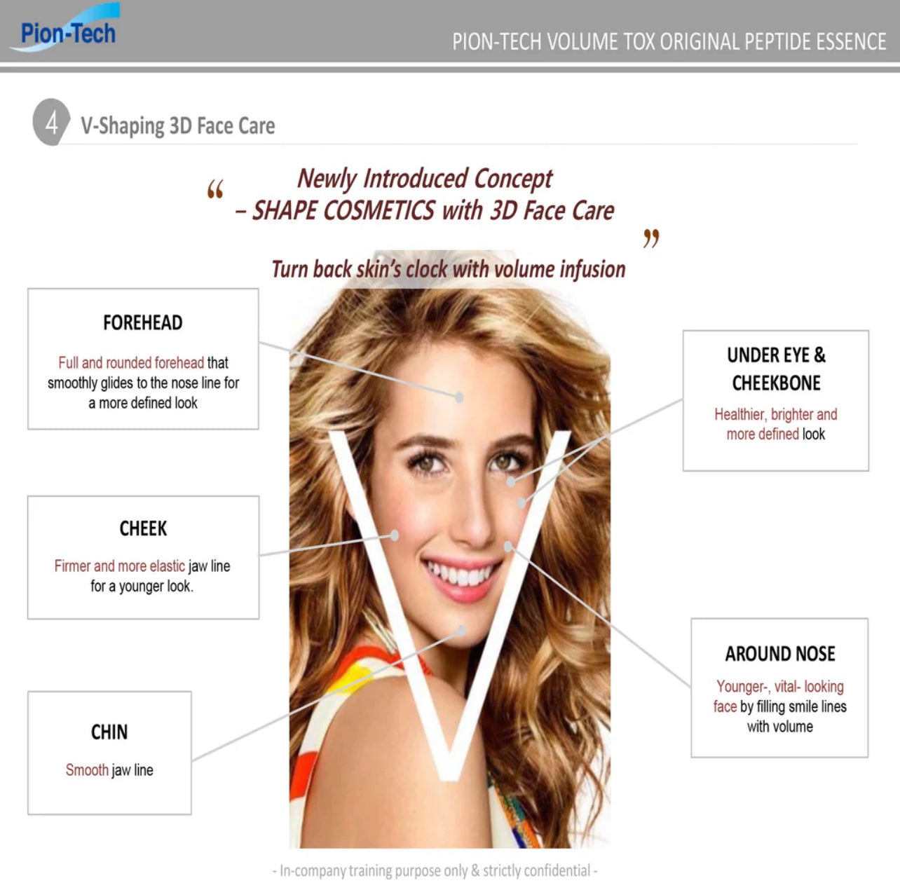 Pion-Tech Volume Tox Original Peptide Essence