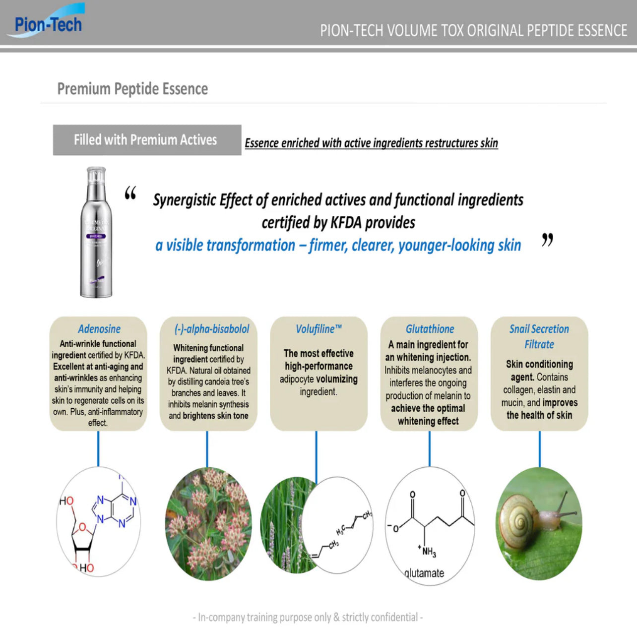 Pion-Tech Volume Tox Original Peptide Essence